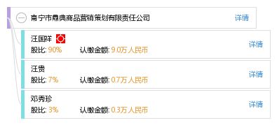 南寧市鼎典商品營(yíng)銷(xiāo)策劃有限責(zé)任公司 專(zhuān)業(yè)市場(chǎng)營(yíng)銷(xiāo)策劃的力量